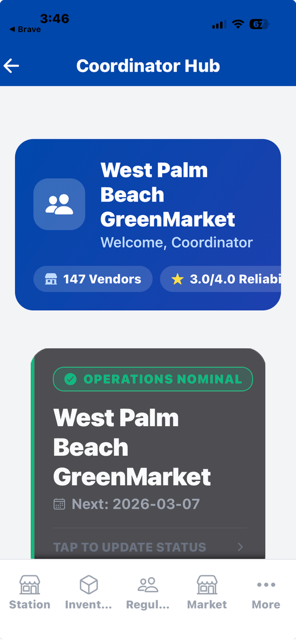 Market Command Station
